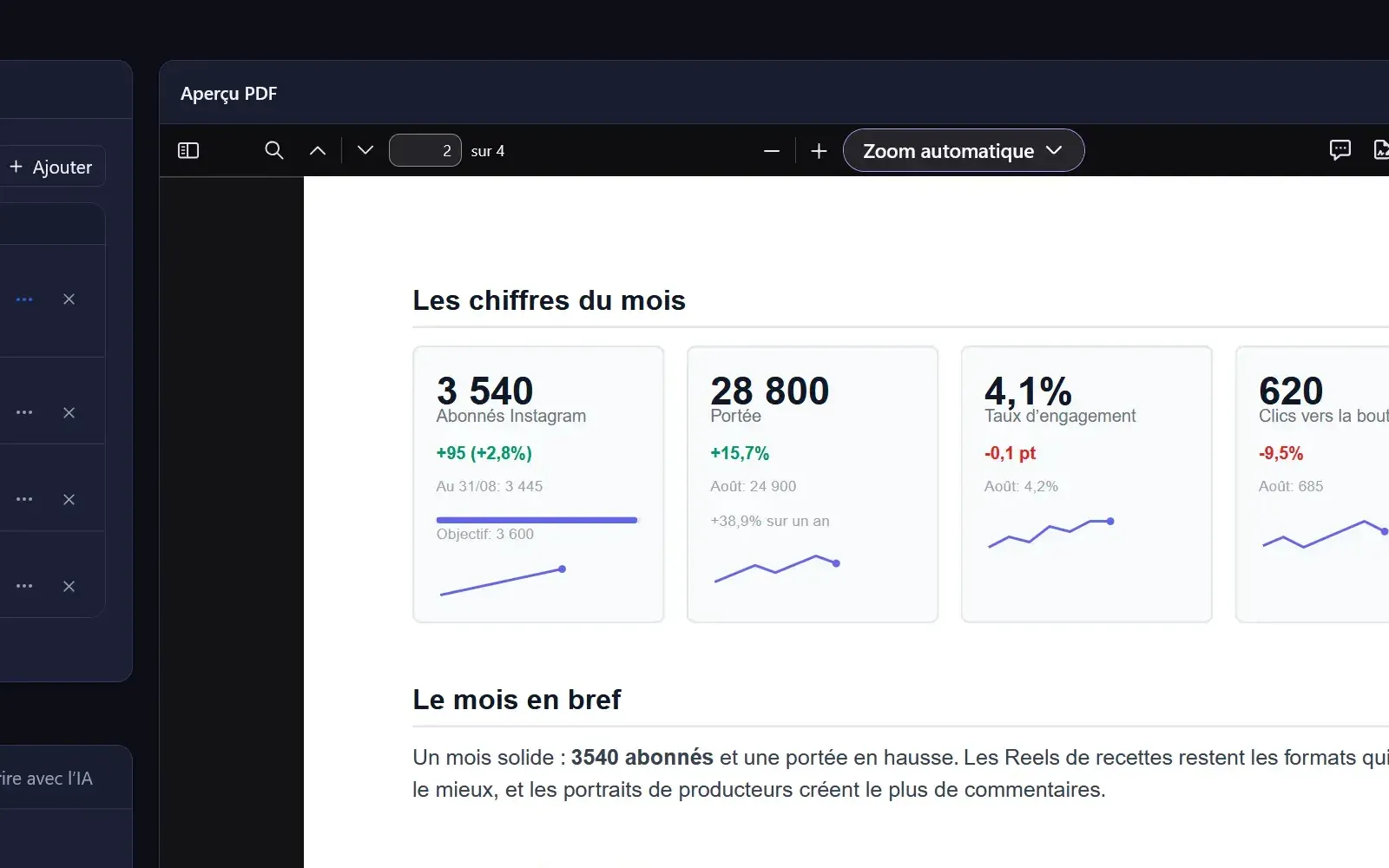 Mishka - rapport de performance et aperçu PDF