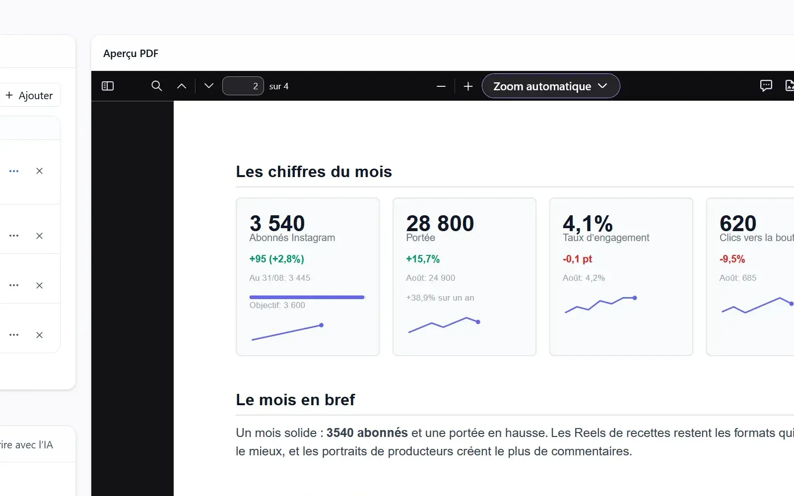 Mishka - rapport de performance et aperçu PDF