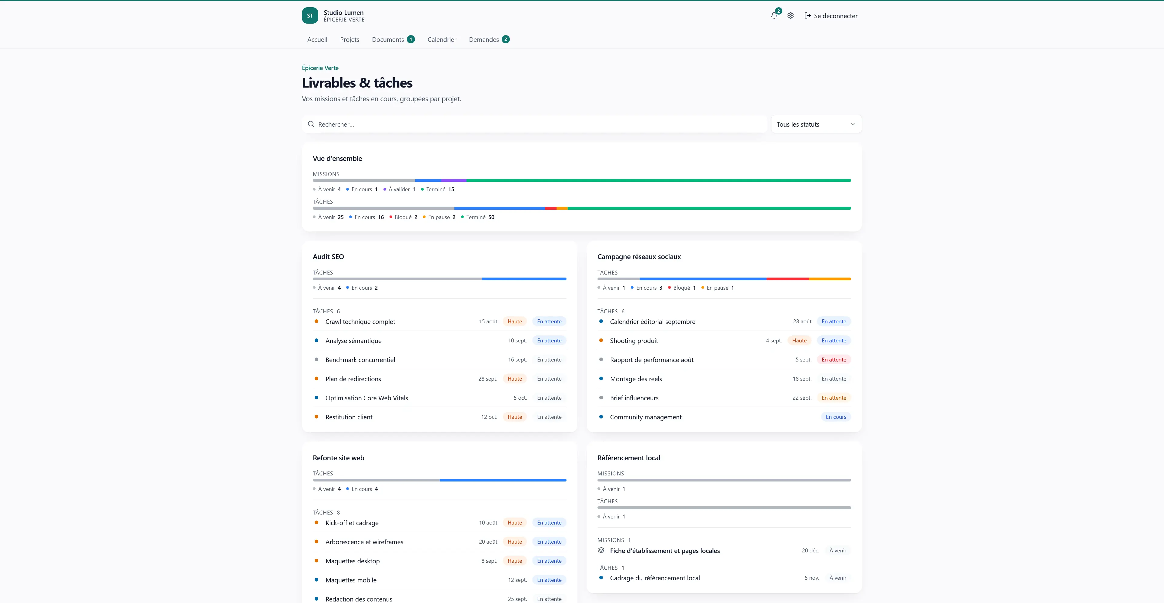Portail client Mishka, validation d'un livrable